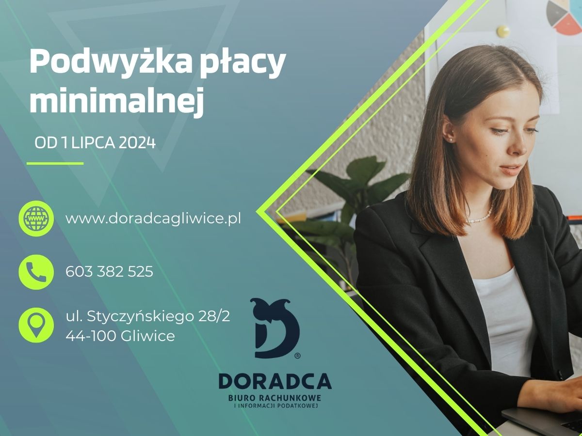 podwyżka płacy minimalnej w Polsce w 2024 roku